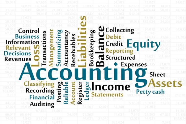 GN Accounting and Security Services